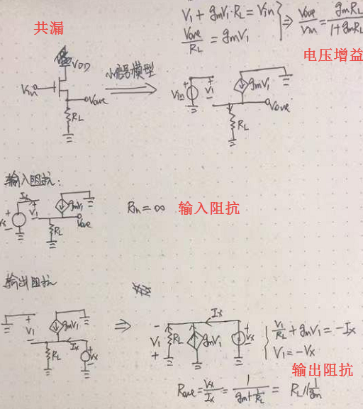 放大器