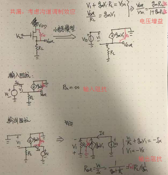 放大器