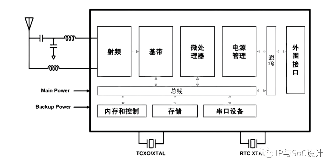 fc605a48-032c-11ed-ba43-dac502259ad0.png