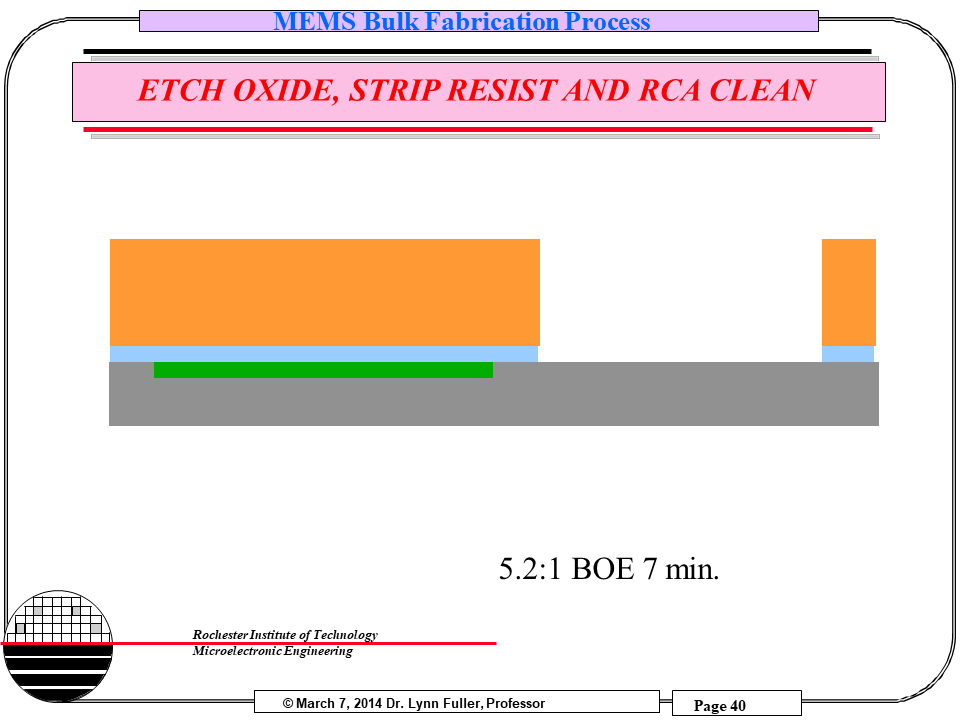 421ddbd4-00ec-11ed-ba43-dac502259ad0.png