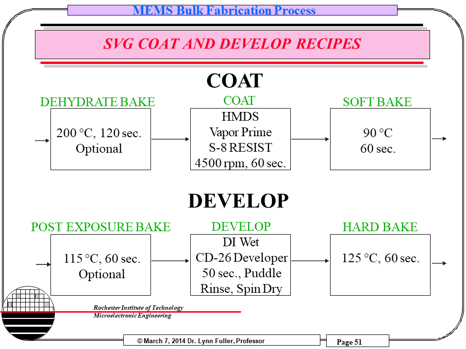 42e5be60-00ec-11ed-ba43-dac502259ad0.png