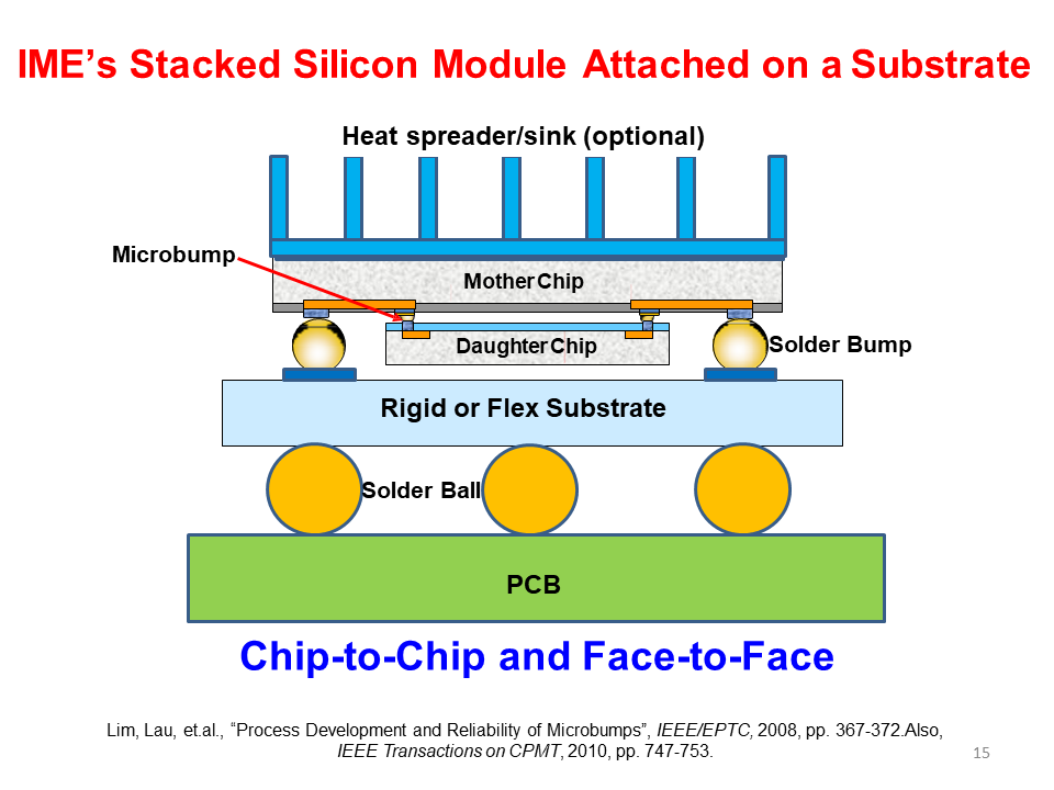 69ef58f2-068e-11ed-ba43-dac502259ad0.png