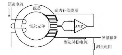 8aa0acbc-0176-11ed-ba43-dac502259ad0.jpg