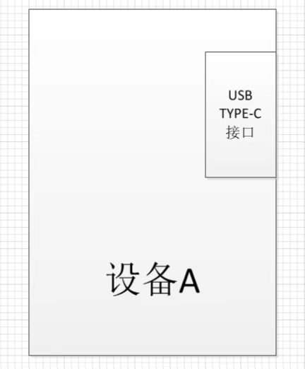 usb