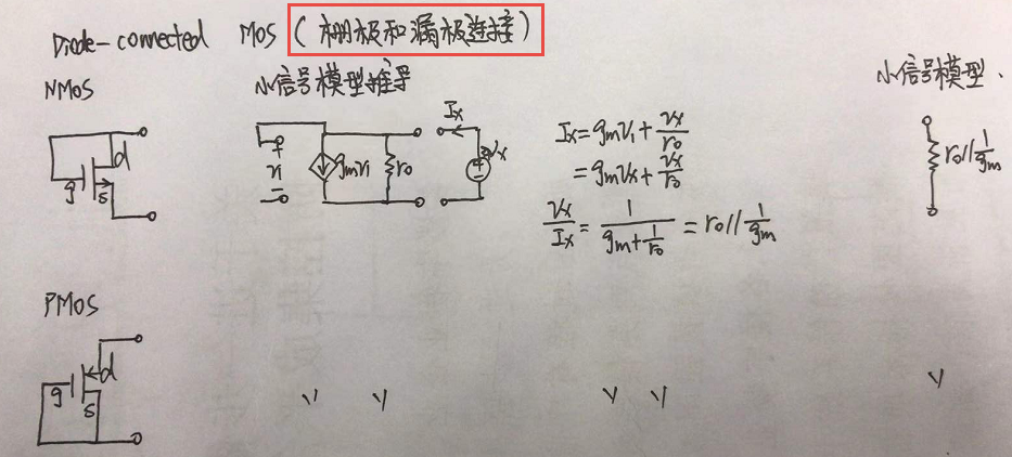 MOS管