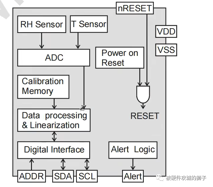 2705c76e-04cd-11ed-ba43-dac502259ad0.png