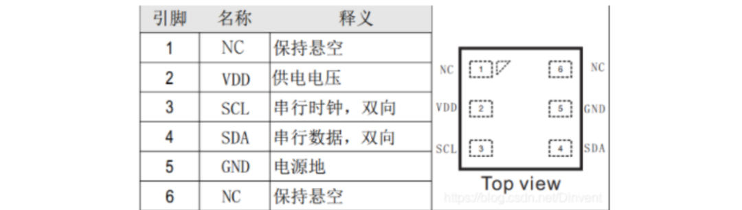 温湿度传感器