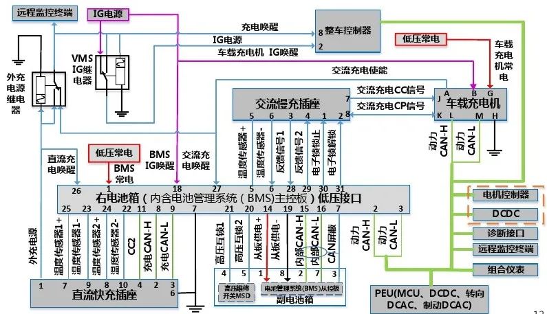 d2cb70e8-0889-11ed-ba43-dac502259ad0.jpg