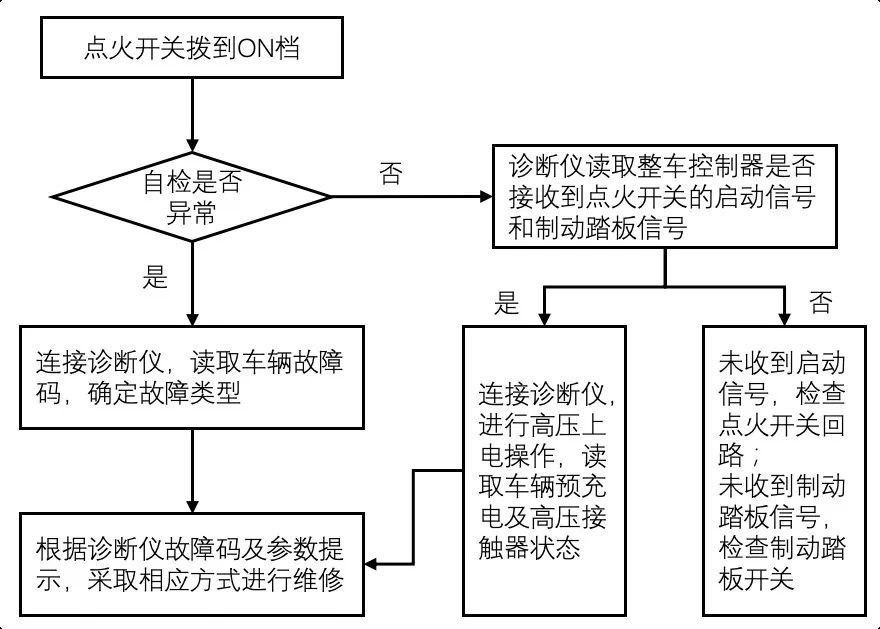 d2eefdba-0889-11ed-ba43-dac502259ad0.jpg