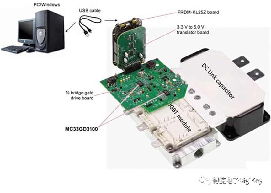 IGBT