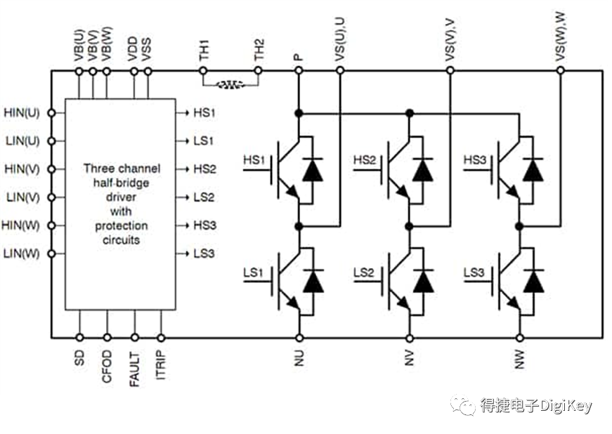 IGBT