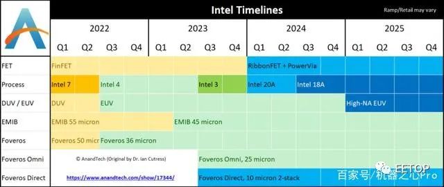 98012806-0887-11ed-ba43-dac502259ad0.jpg