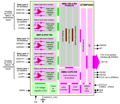 3cd2f0f0-0881-11ed-ba43-dac502259ad0.png