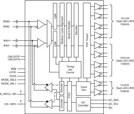 3d115804-0881-11ed-ba43-dac502259ad0.png