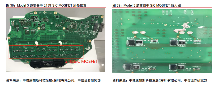 控制器