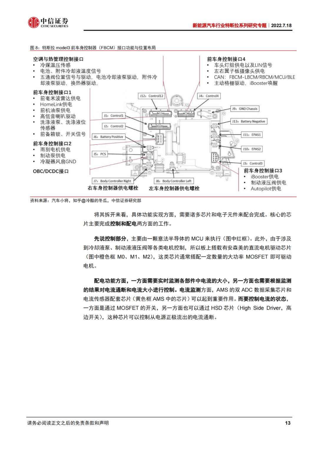 控制器