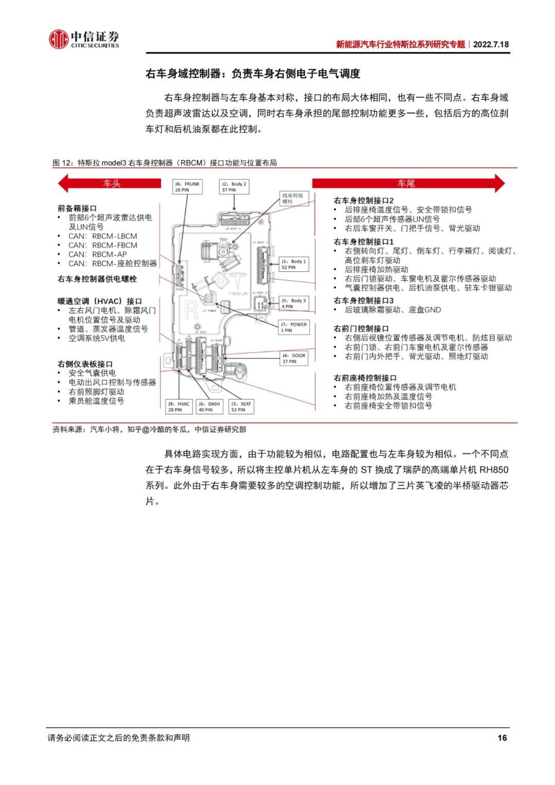 控制器