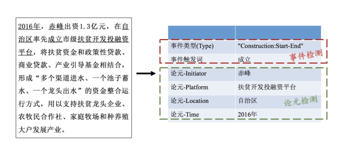 c356f3d8-0818-11ed-ba43-dac502259ad0.png