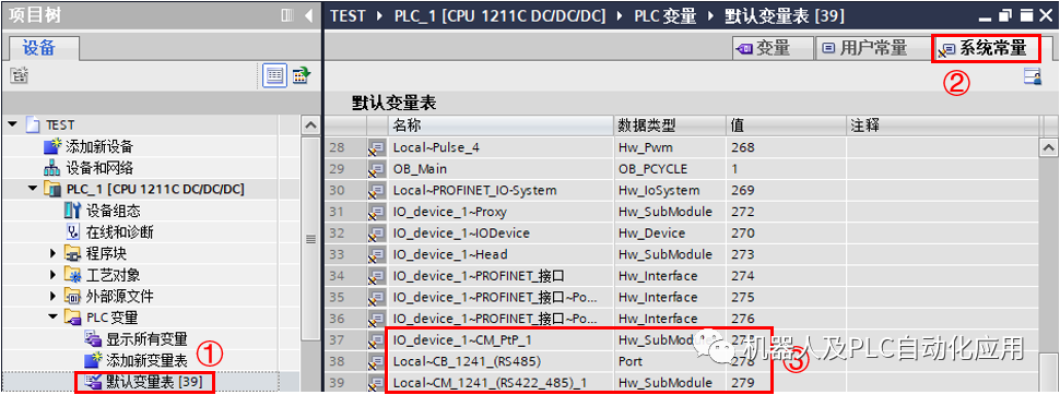 串口通信