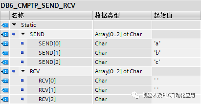 串口通信