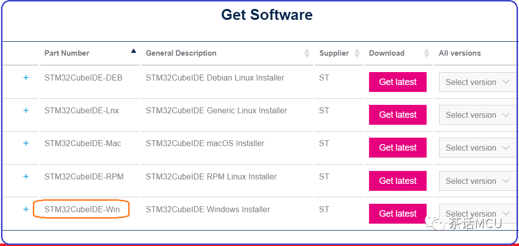 STM32