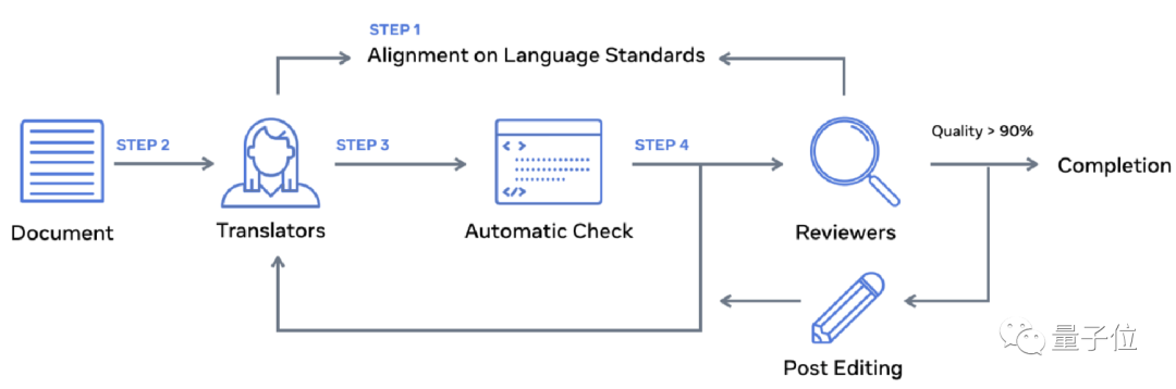 cb5fb39e-0818-11ed-ba43-dac502259ad0.png