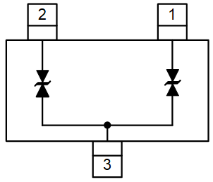 CAN网络