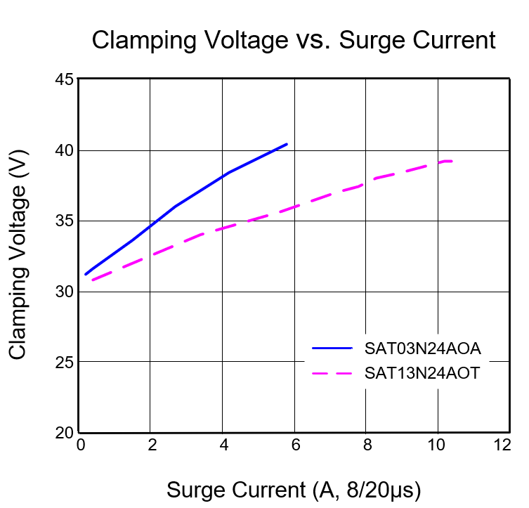 aa70fe7c-07e1-11ed-ba43-dac502259ad0.png