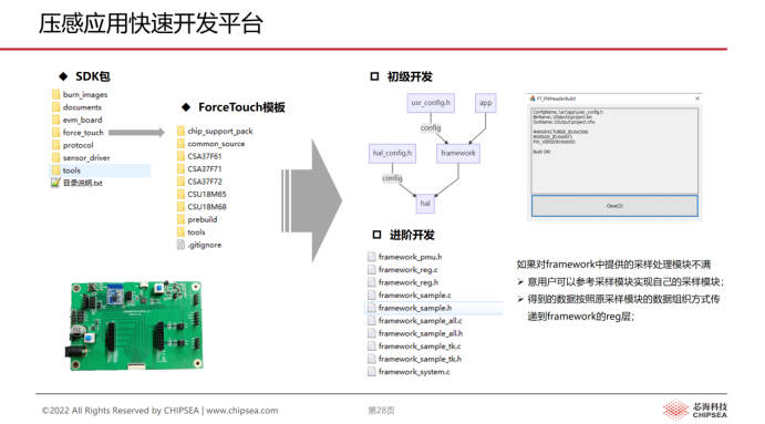 46337834-0108-11ed-ba43-dac502259ad0.png