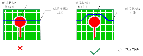 中颖电子