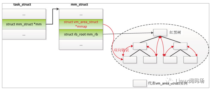 0fad77ac-07c9-11ed-ba43-dac502259ad0.png