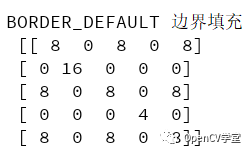 OpenCV