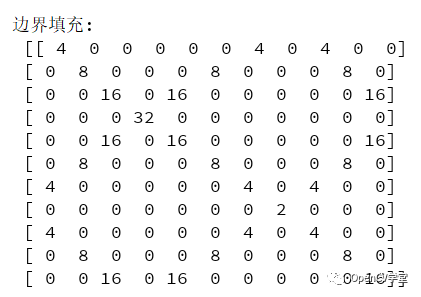 OpenCV