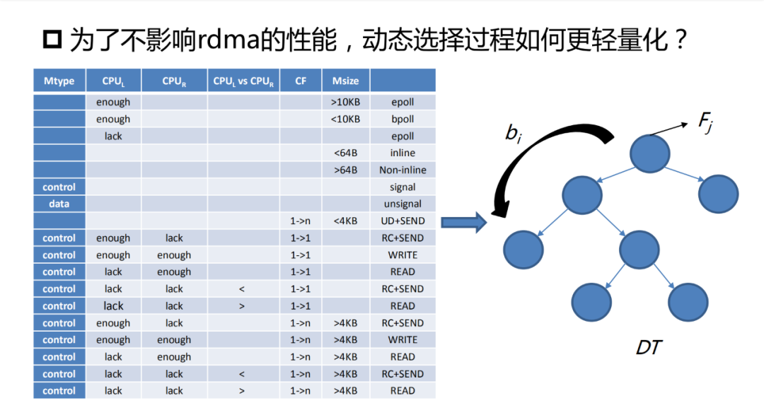 1c580d40-00c2-11ed-ba43-dac502259ad0.png