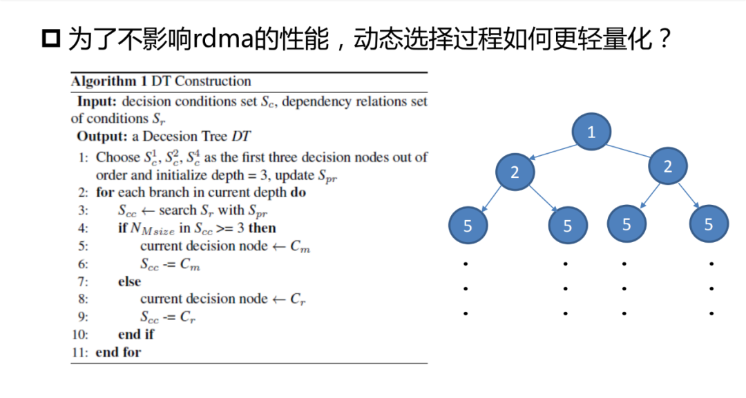 1c8270c6-00c2-11ed-ba43-dac502259ad0.png