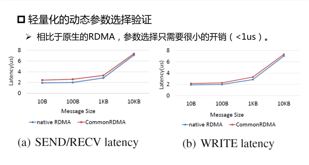 1cbdb906-00c2-11ed-ba43-dac502259ad0.png