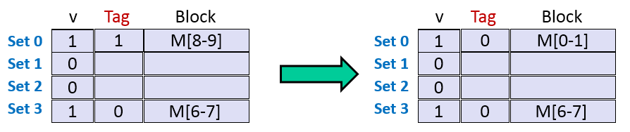 1fda1454-0a22-11ed-ba43-dac502259ad0.png