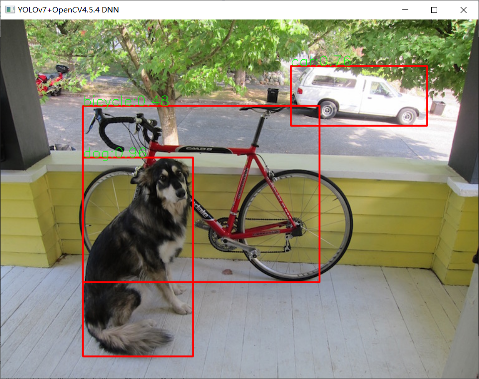 OpenCV