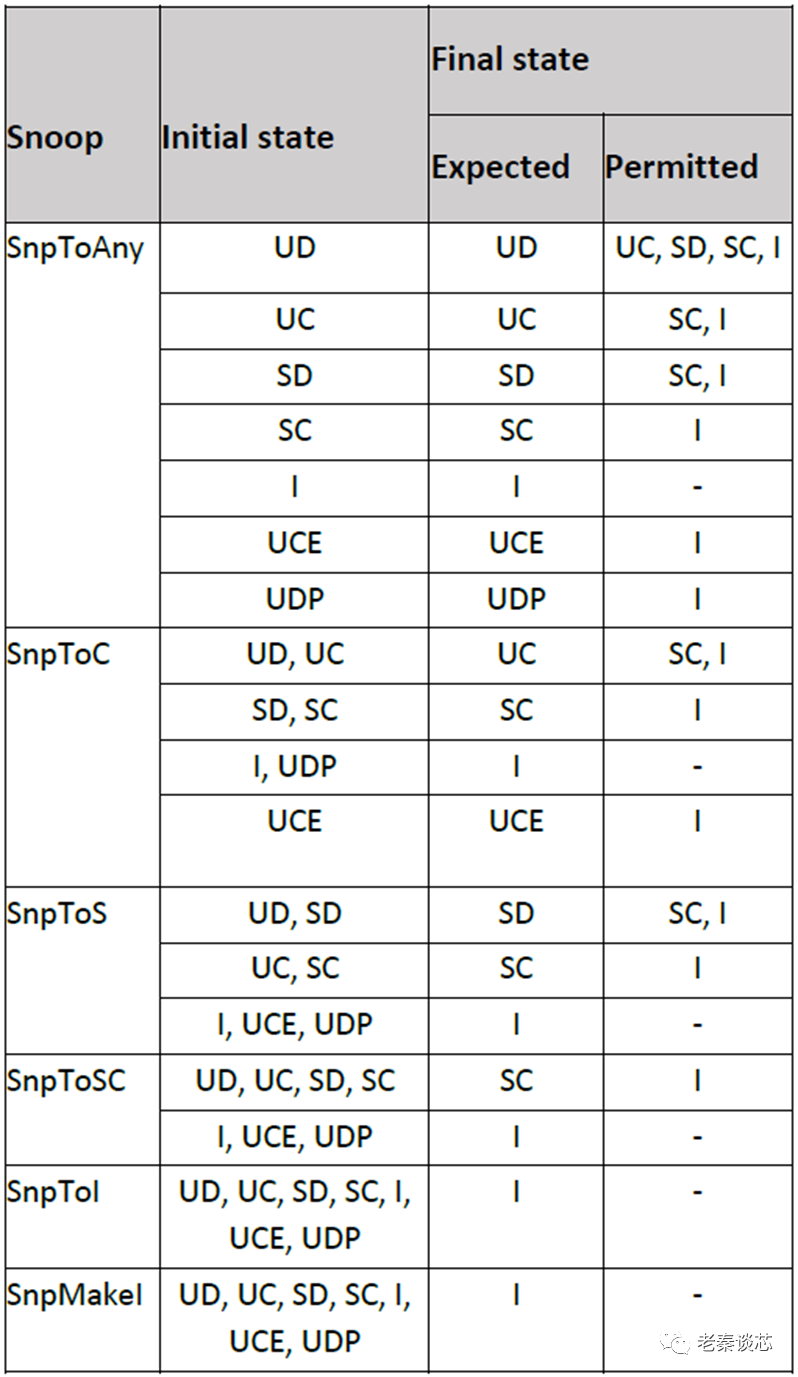 ddcb86a0-0248-11ed-ba43-dac502259ad0.png