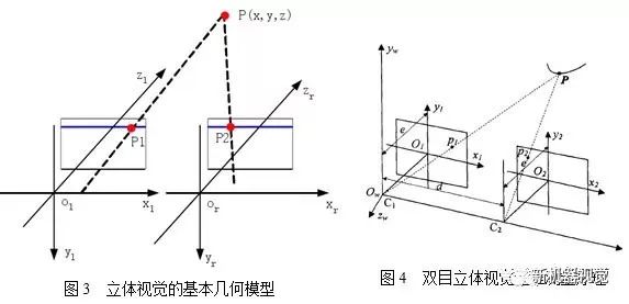 计算机