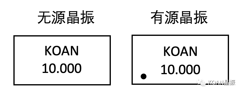 无源晶振