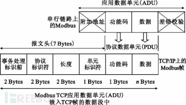 140f71e8-0511-11ed-ba43-dac502259ad0.jpg