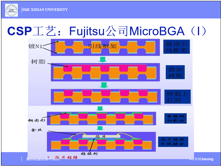 63388efc-068e-11ed-ba43-dac502259ad0.png