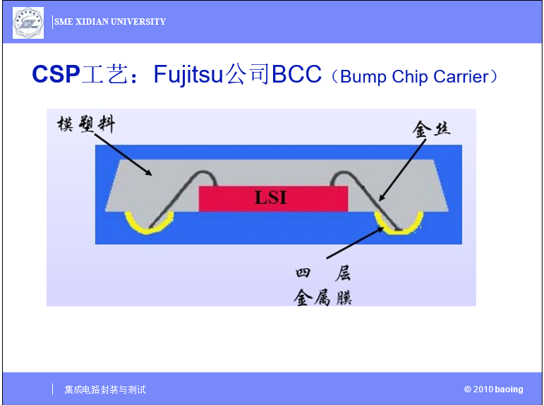 636caca0-068e-11ed-ba43-dac502259ad0.png