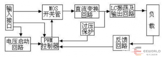 3cebf9bc-037a-11ed-ba43-dac502259ad0.png