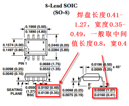 datasheet