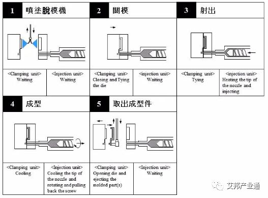 镁合金