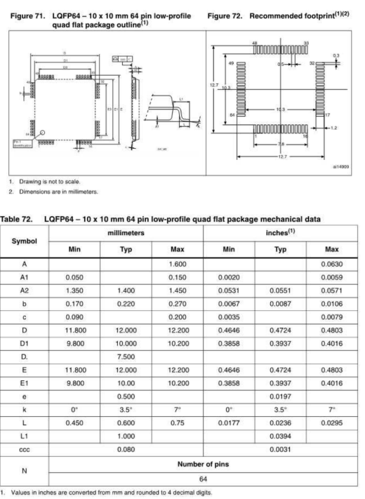 datasheet