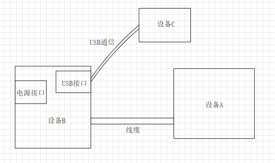 2e4b2ed4-0305-11ed-ba43-dac502259ad0.png