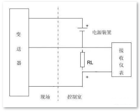 转换电路